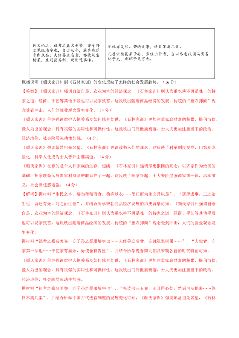 专题04文化自信&mdash;&mdash;中国古代的传统文化及文化交流（练习）（解析版）_07高考历史_2025年新高考资料_二轮复习_01高考语文等多个文件