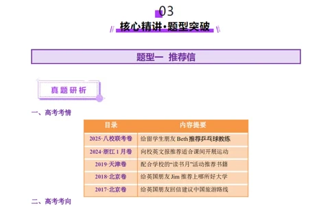 专题04推荐信感谢信倡议书（讲义）（原卷版）_02高考数学_2025年新高考资料_二轮复习_01高考语文等多个文件_上好课2025年高考英语二轮复习讲练测（新高考通用）_第七部分写作
