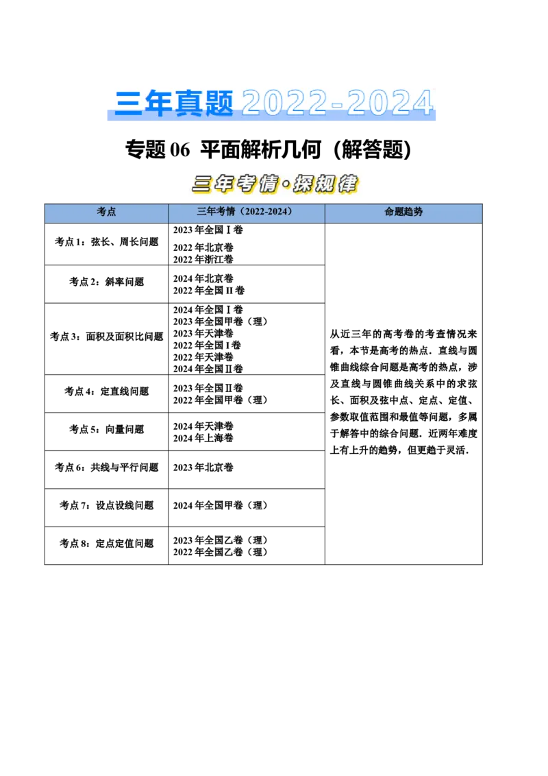 专题06平面解析几何（解答题）（八大考点）（原卷版）_02高考数学_2025年新高考资料_专项复习_三年（2022-2024）高考数学真题分类汇编（全国通用）（完结）