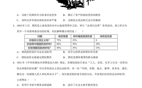 专题06探索求变&mdash;近现代中国的政治制度和社会治理（练习）（原卷版）_07高考历史_2025年新高考资料_二轮复习_01高考语文等多个文件