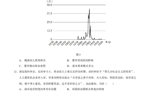 专题06探索求变&mdash;近现代中国的政治制度和社会治理（练习）（原卷版）_07高考历史_2025年新高考资料_二轮复习_01高考语文等多个文件