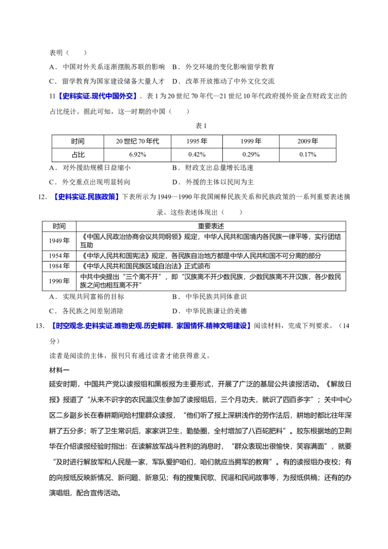 专题06探索求变&mdash;近现代中国的政治制度和社会治理（练习）（原卷版）_07高考历史_2025年新高考资料_二轮复习_01高考语文等多个文件