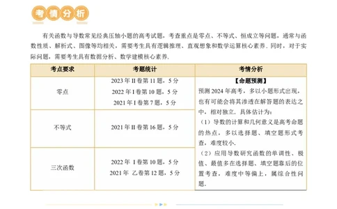 专题06函数与导数常见经典压轴小题归类（26大核心考点）（讲义）（解析版）_02高考数学_新高考复习资料_2024年新高考资料_二轮复习资料_2024年高考数学二轮复习讲练测（新教材新高考）