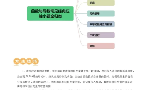 专题06函数与导数常见经典压轴小题归类（26大核心考点）（讲义）（解析版）_02高考数学_新高考复习资料_2024年新高考资料_二轮复习资料_2024年高考数学二轮复习讲练测（新教材新高考）