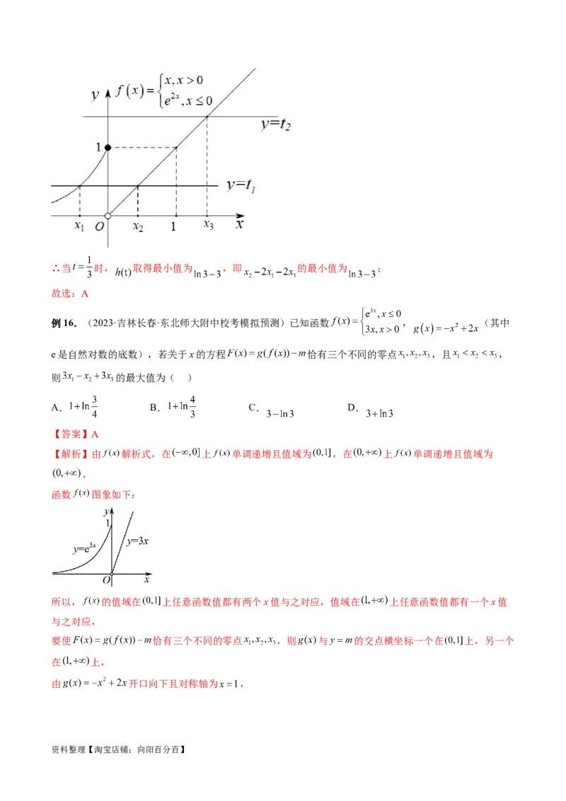 专题06函数与导数常见经典压轴小题归类（26大核心考点）（讲义）（解析版）_02高考数学_新高考复习资料_2024年新高考资料_二轮复习资料_2024年高考数学二轮复习讲练测（新教材新高考）