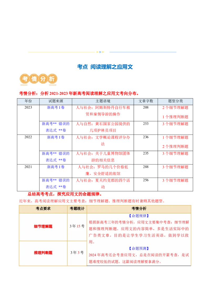 专题05阅读理解之应用文（讲义）（原卷版）_03高考英语_2024年新高考资料_2.2024二轮复习_2024年高考英语二轮复习讲练测（新教材新高考）_第二部分阅读