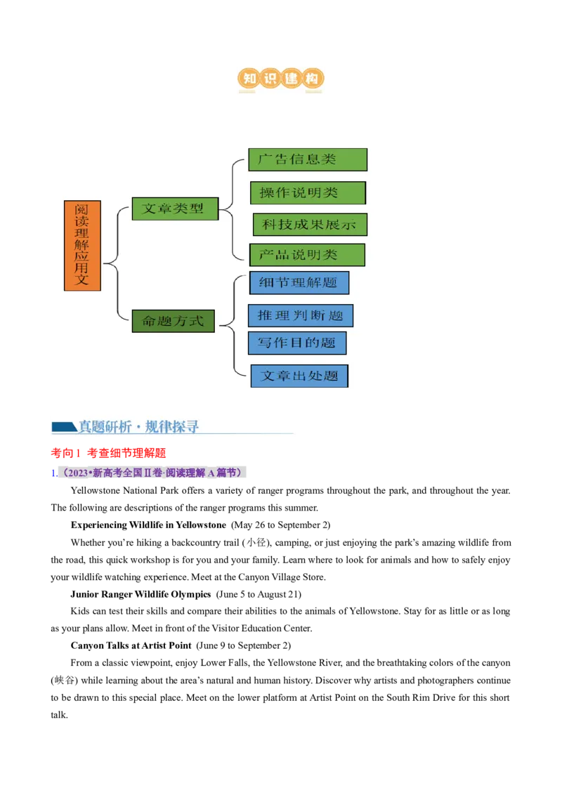 专题05阅读理解之应用文（讲义）（原卷版）_03高考英语_2024年新高考资料_2.2024二轮复习_2024年高考英语二轮复习讲练测（新教材新高考）_第二部分阅读