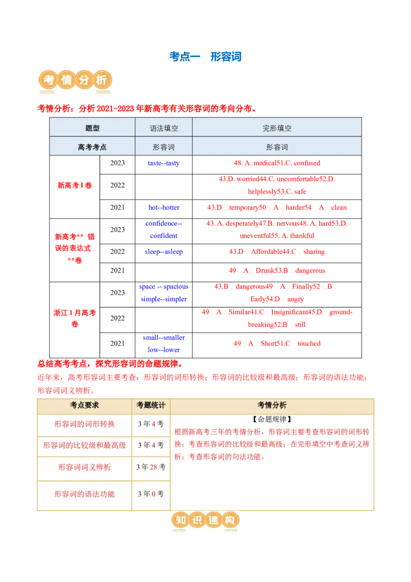 专题04形容词、副词（讲义）（解析版）_03高考英语_2024年新高考资料_2.2024二轮复习_2024年高考英语二轮复习讲练测（新教材新高考）_第一部分语法知识