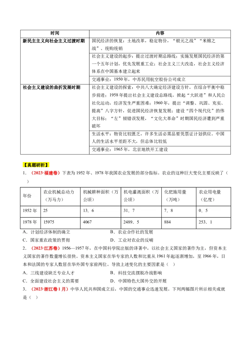 专题05近现代中国的经济变迁（讲义）（原卷版）_07高考历史_2024年新高考资料_2.2024二轮复习_2024年高考历史二轮复习讲练测（新教材新高考）