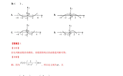 专题05函数图象的辨析100题(解析版)_02高考数学_新高考复习资料_2022年新高考资料_千题百练2022高考数学