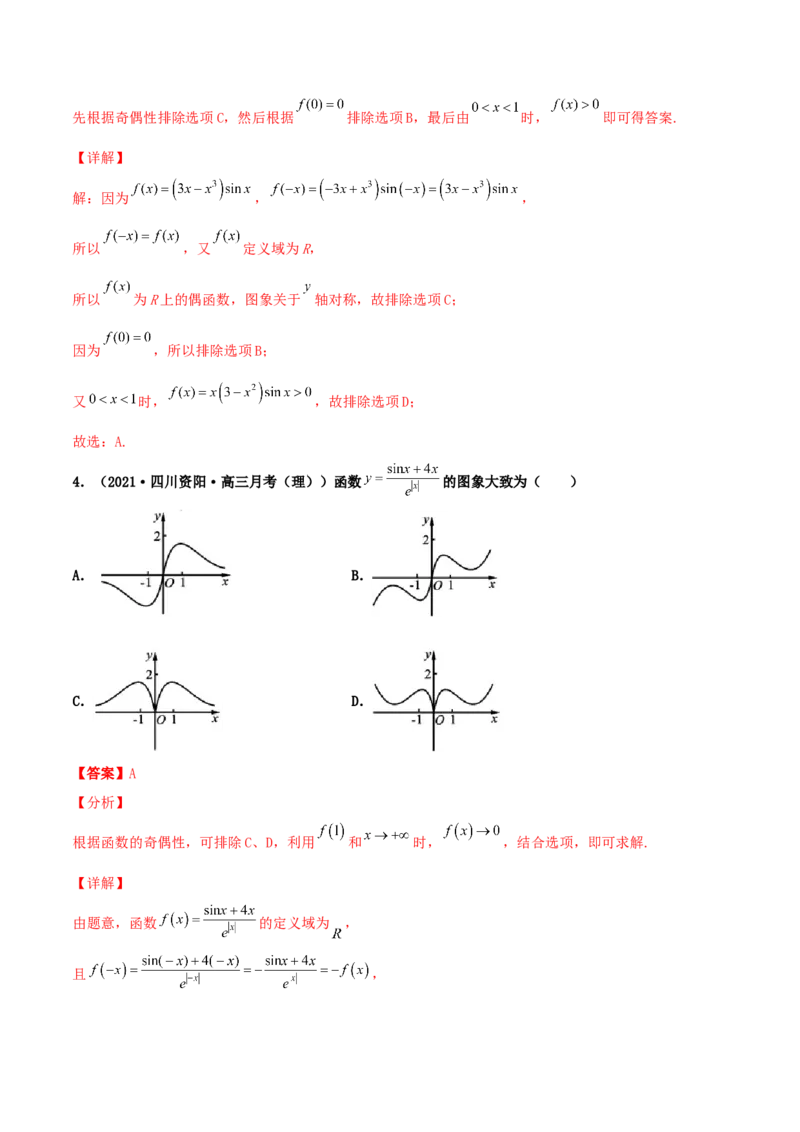 专题05函数图象的辨析100题(解析版)_02高考数学_新高考复习资料_2022年新高考资料_千题百练2022高考数学
