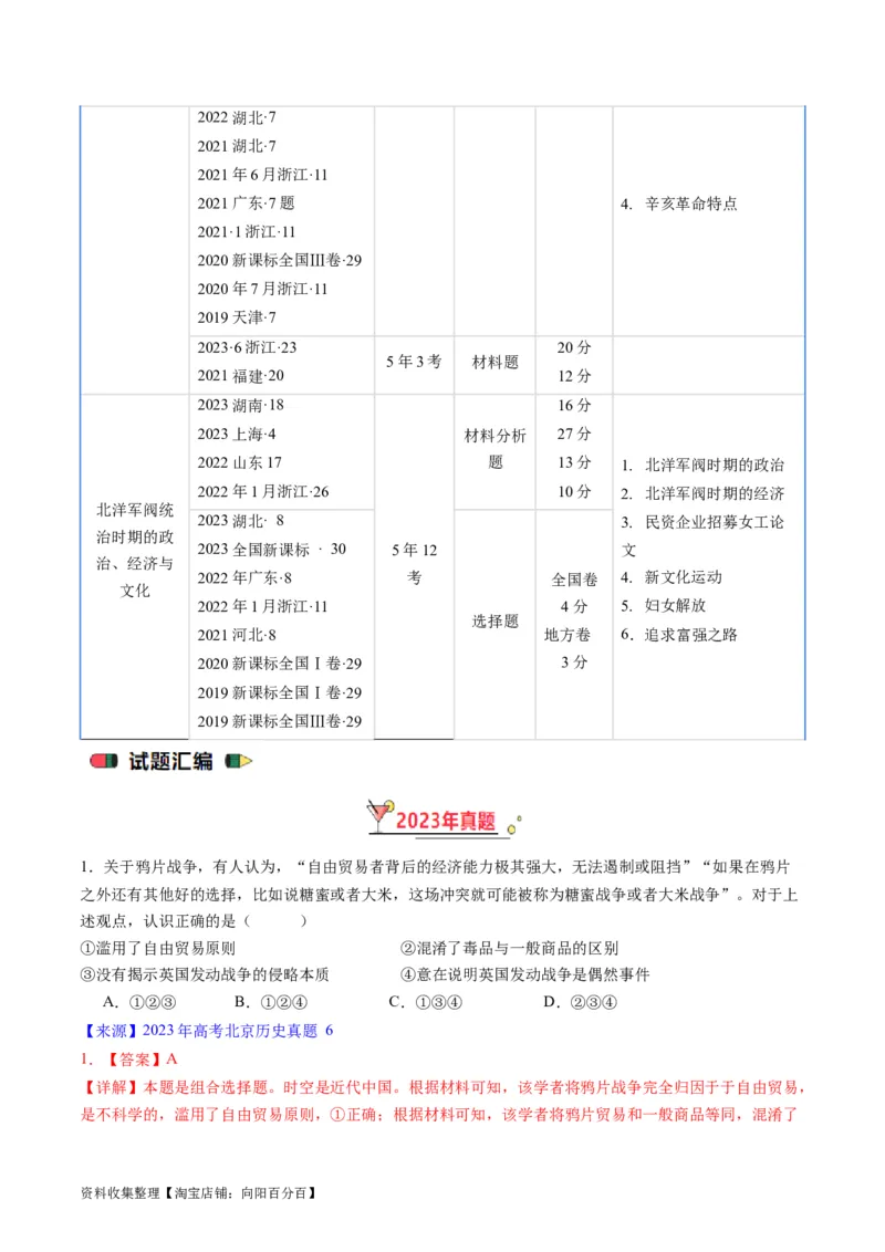 专题05晚清到清末民初的内忧外患与救亡道路（解析版）_07高考历史_通用版（老高考）复习资料_2024年复习资料_完五年（2019-2023）高考历史真题分项汇编（全国通用）