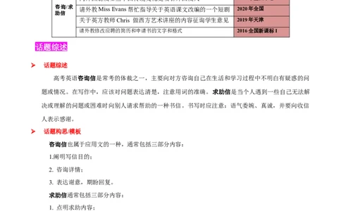 专题06咨询求助信(应用文）-2025年高考英语二轮复习话题写作高频热点通关必备（原卷版）_03高考英语_2025年新高考资料_二轮复习