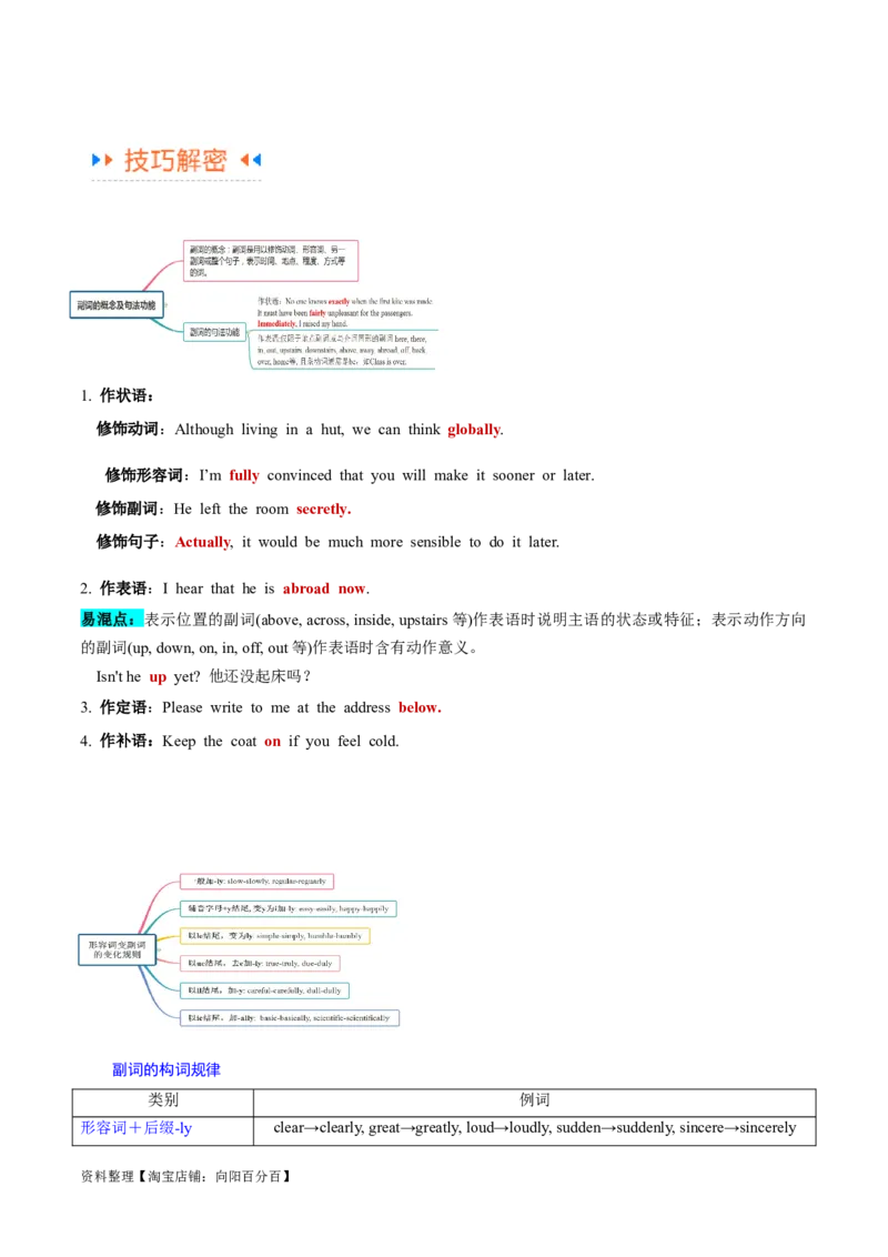 专题05形容词、副词的等级及利用构词法进行词类转换（讲义）（解析版）-高频考点解密2024年高考英语二轮复习高频考点追踪与预测（新高考专用）_03高考英语_新高考复习资料_讲义