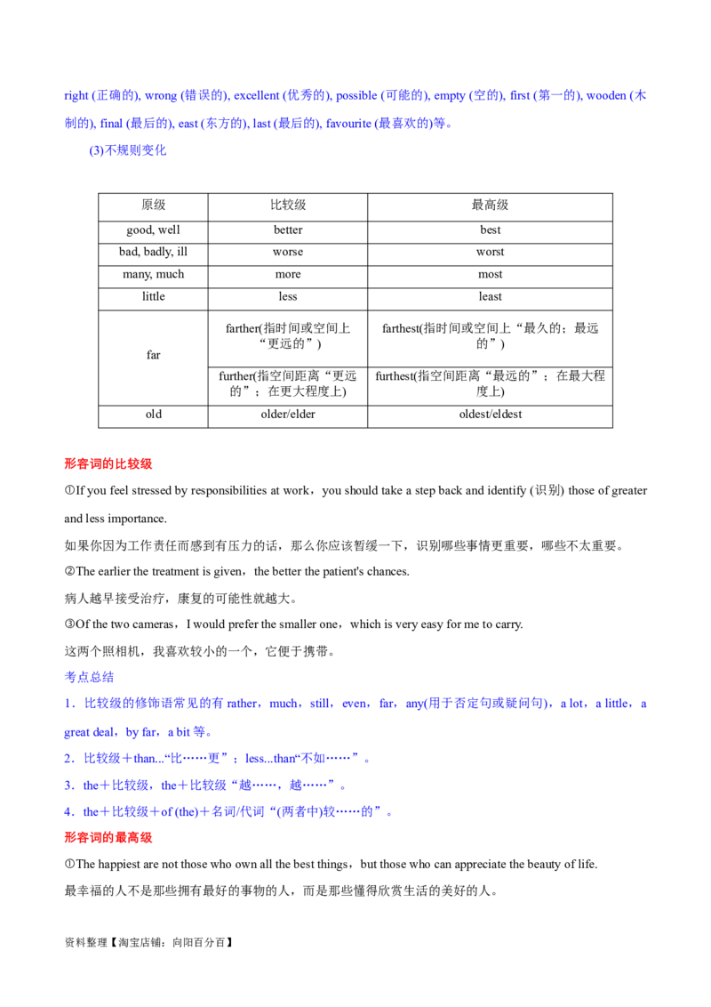 专题05形容词、副词的等级及利用构词法进行词类转换（讲义）（解析版）-高频考点解密2024年高考英语二轮复习高频考点追踪与预测（新高考专用）_03高考英语_新高考复习资料_讲义