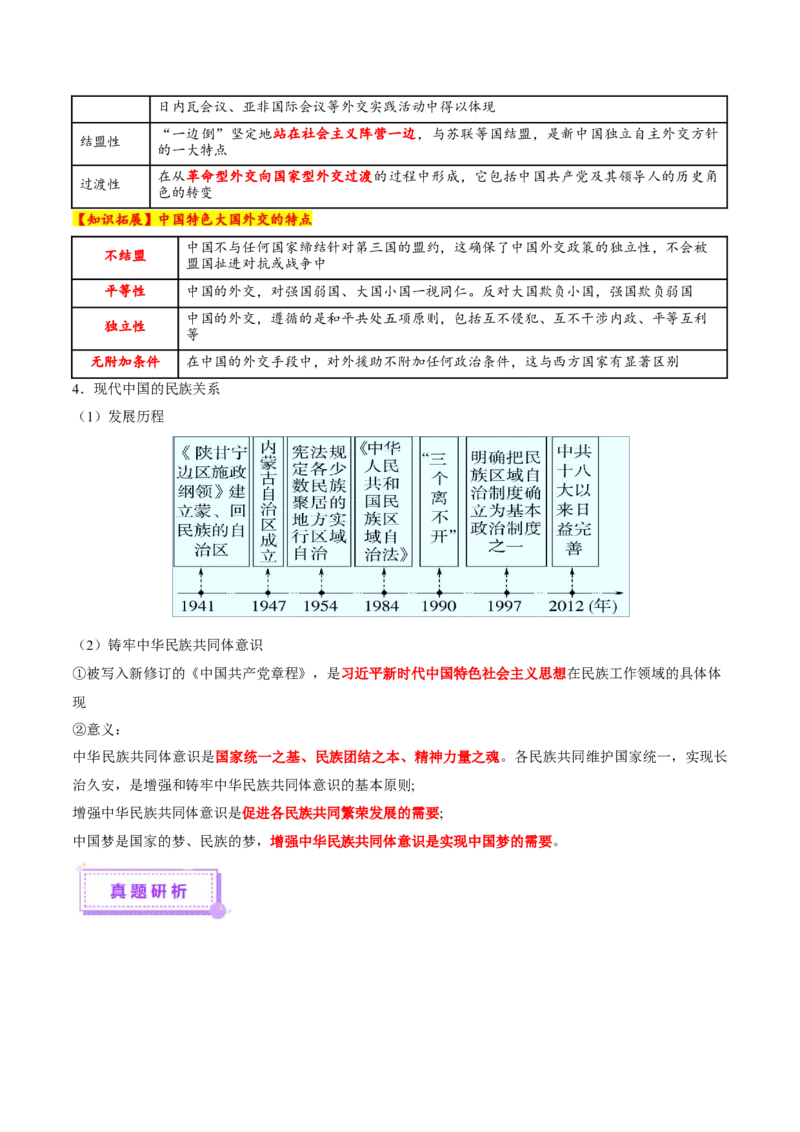 专题06探索求变&mdash;近现代中国的政治制度和社会治理（讲义）（原卷版）_07高考历史_2025年新高考资料_二轮复习_上好课2025年高考历史二轮复习讲练测（新高考通用）3379861
