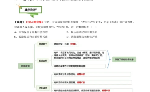专题04材料主旨类选择题（原卷版）_07高考历史_2025年新高考资料_二轮复习_01高考语文等多个文件_2025年高考历史二轮热点题型归纳与变式演练（新高考通用）