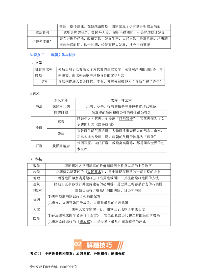 专题04盛世大唐（解析版）_07高考历史_新高考复习资料_2024年新高考复习资料_二轮复习资料_完2024年高考历史二轮专题复习高频考点追踪分析与预测_教师版（含答案解析）