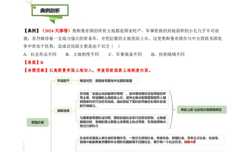 专题06比较变化类选择题（解析版）_07高考历史_2025年新高考资料_二轮复习_01高考语文等多个文件_2025年高考历史二轮热点题型归纳与变式演练（新高考通用）