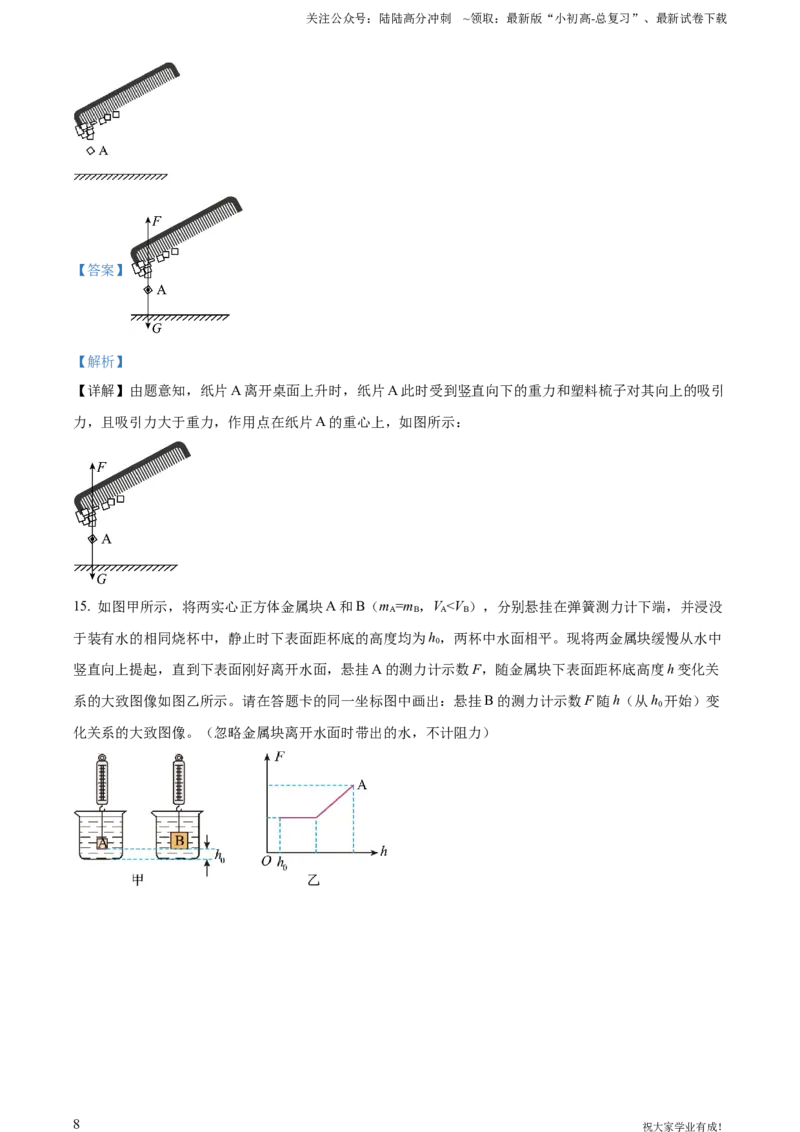 2024年贵州省中考物理试题（解析版）_贵州中考_六盘水_04六盘水中考物理2015-2025_真题