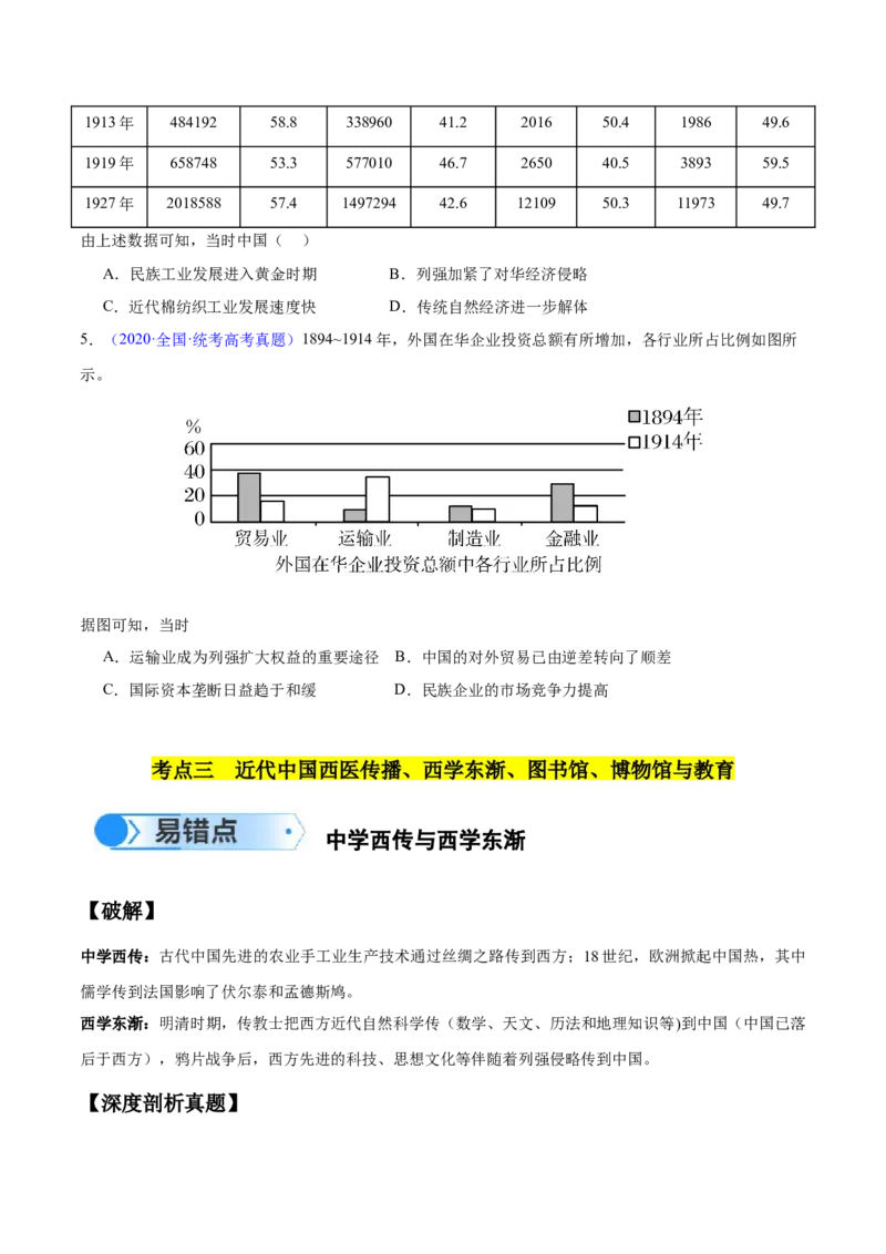 专题07中国近代史：选择性必修（贯通部分）（原卷版）_07高考历史_新高考复习资料_2024年新高考复习资料_专项复习资料_备战2024年高考历史考试易错题（新高考专用）