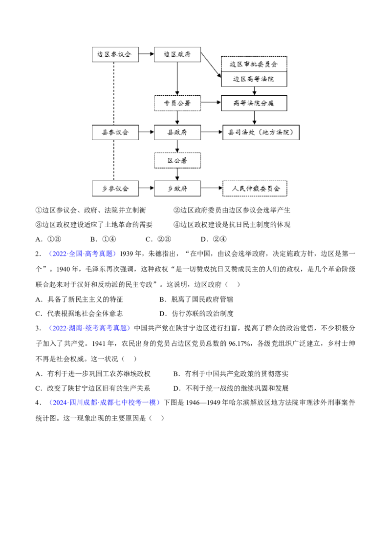 专题07中国近代史：选择性必修（贯通部分）（原卷版）_07高考历史_新高考复习资料_2024年新高考复习资料_专项复习资料_备战2024年高考历史考试易错题（新高考专用）