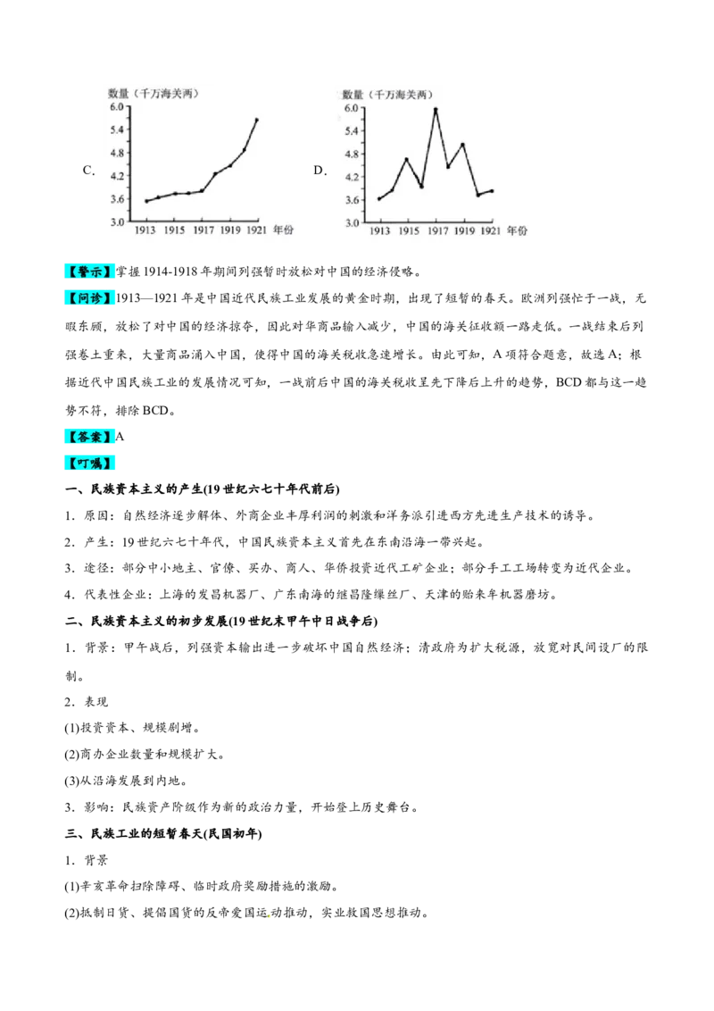 专题07中国近代史：选择性必修（贯通部分）（原卷版）_07高考历史_新高考复习资料_2024年新高考复习资料_专项复习资料_备战2024年高考历史考试易错题（新高考专用）