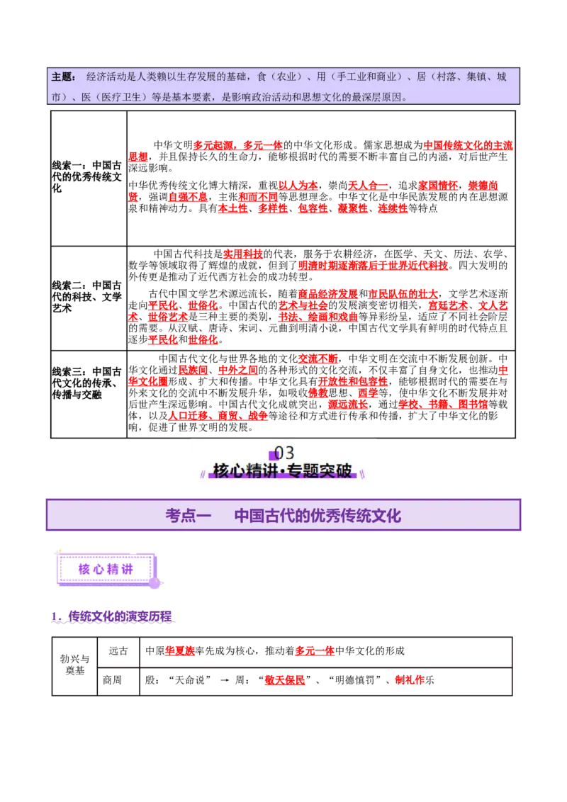 专题04文化自信&mdash;中国古代的传统文化及文化交流（讲义）（原卷版）_07高考历史_2025年新高考资料_二轮复习_上好课2025年高考历史二轮复习讲练测（新高考通用）3379861