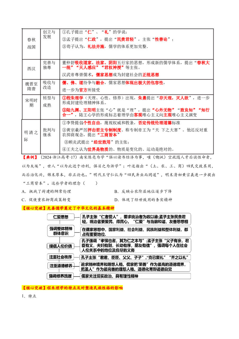 专题04文化自信&mdash;中国古代的传统文化及文化交流（讲义）（原卷版）_07高考历史_2025年新高考资料_二轮复习_上好课2025年高考历史二轮复习讲练测（新高考通用）3379861
