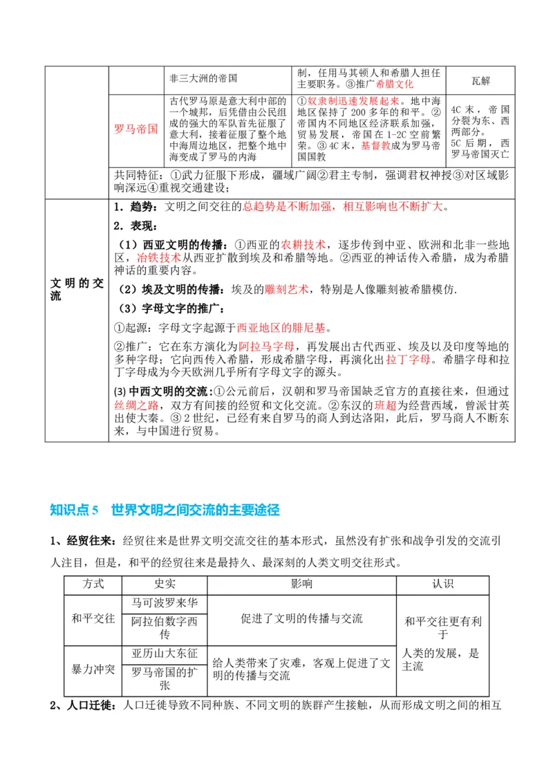 专题07++史前时代至中古时期：早期文明的产生与多元世界的初现+-2025年高考历史一轮复习知识清单_07高考历史_2025年新高考资料_一轮复习_2025年高考历史一轮复习知识清单（完结）