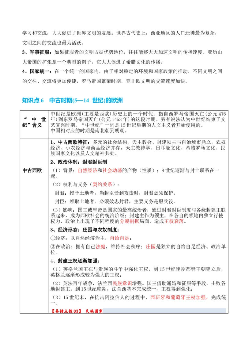 专题07++史前时代至中古时期：早期文明的产生与多元世界的初现+-2025年高考历史一轮复习知识清单_07高考历史_2025年新高考资料_一轮复习_2025年高考历史一轮复习知识清单（完结）