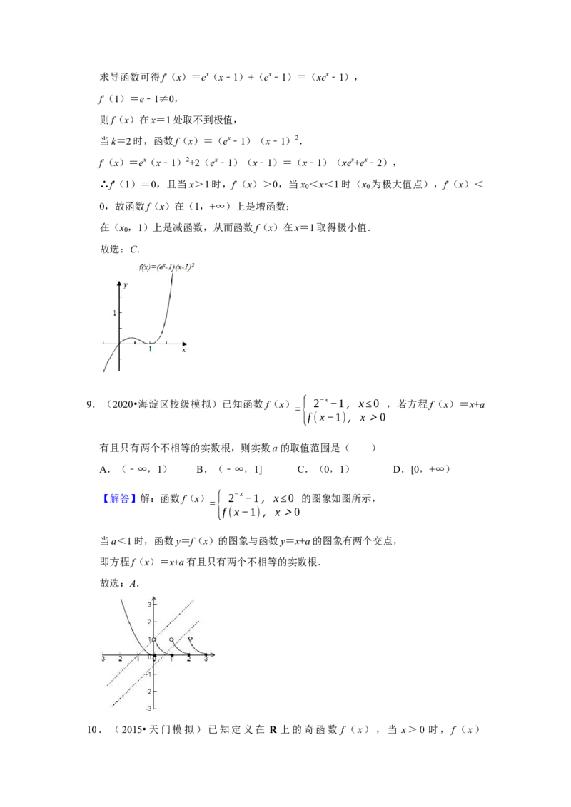 专题05函数5.8函数图像题型归纳讲义-2022届高三数学一轮复习（解析版）_02高考数学_新高考复习资料_2022年新高考资料_2022届高三数学一轮复习：题型归纳讲义（原卷版+解析版）8.1更新