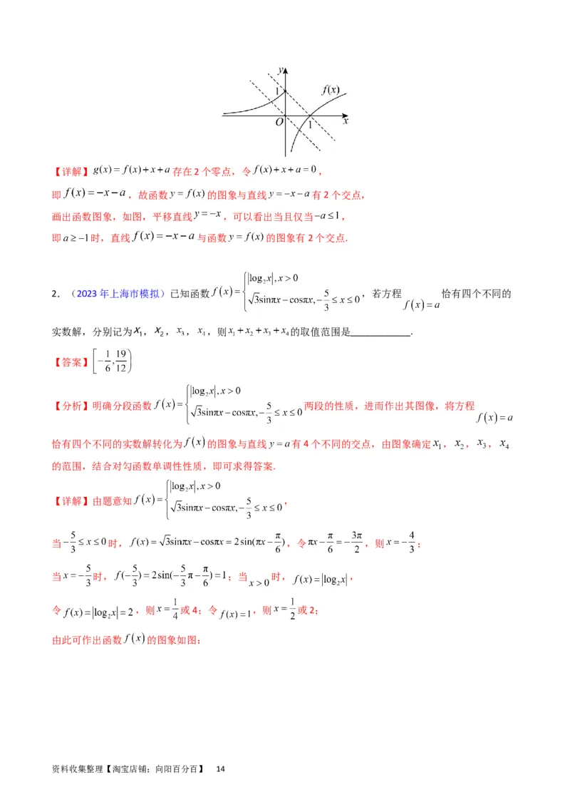 专题06函数的图象、零点、方程及其应用（教师版）_02高考数学_通用版（老高考）复习资料_2024年复习资料_完备战2024年高考数学一轮复习考点帮（全国通用）_核心考点讲练
