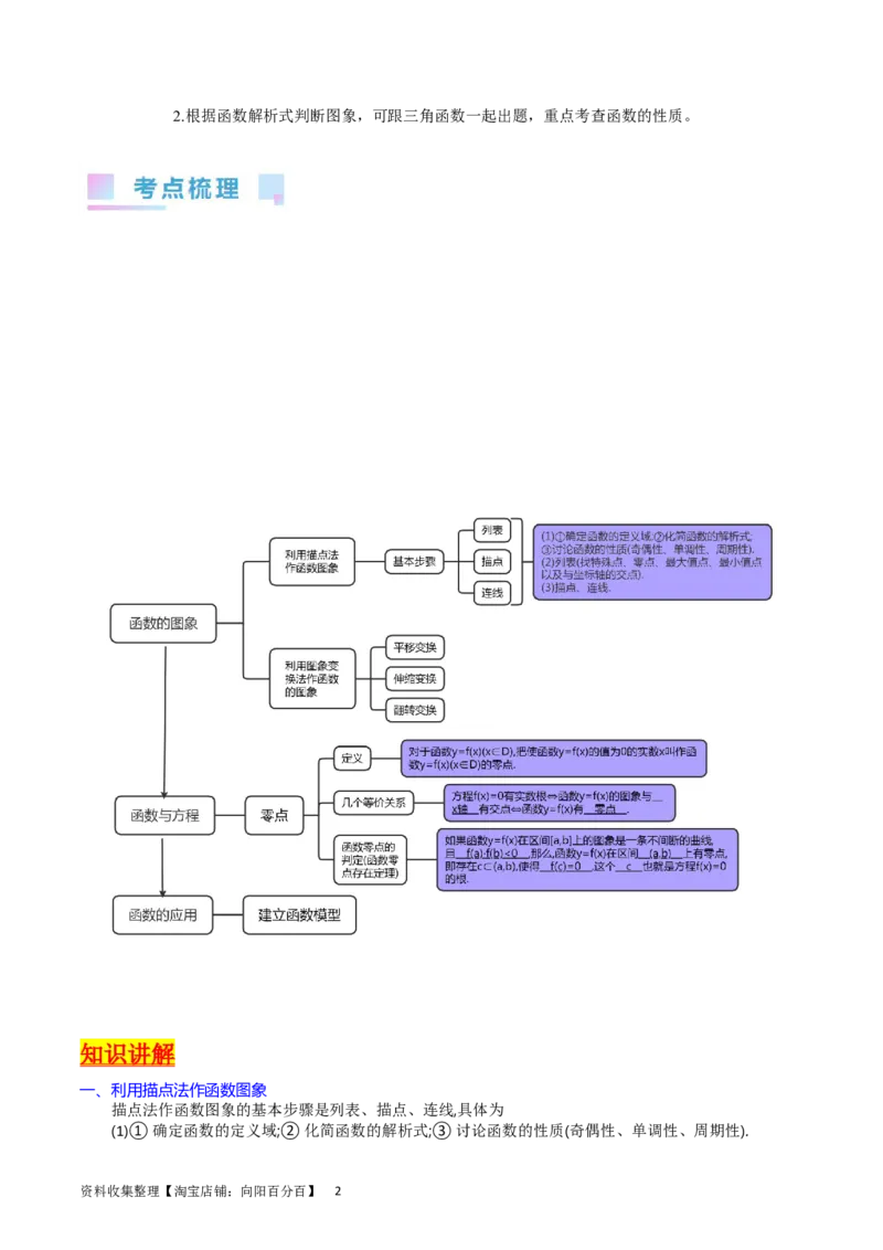 专题06函数的图象、零点、方程及其应用（教师版）_02高考数学_通用版（老高考）复习资料_2024年复习资料_完备战2024年高考数学一轮复习考点帮（全国通用）_核心考点讲练