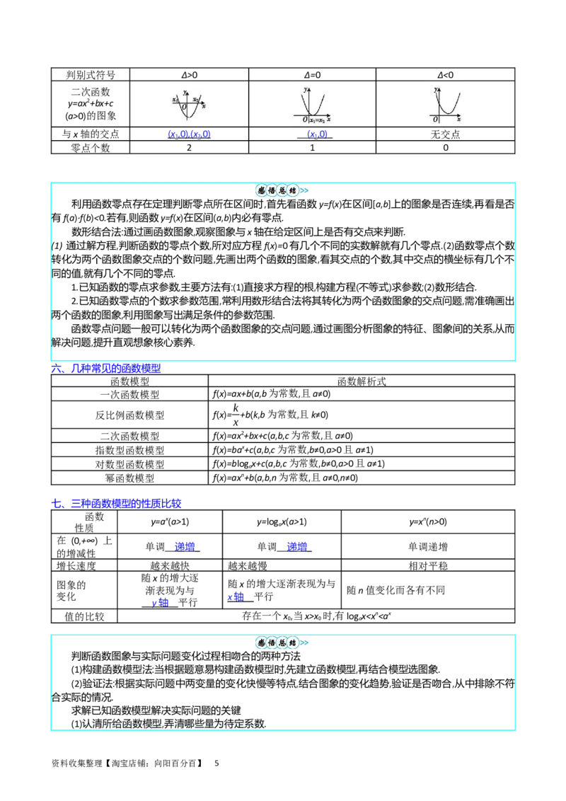 专题06函数的图象、零点、方程及其应用（教师版）_02高考数学_通用版（老高考）复习资料_2024年复习资料_完备战2024年高考数学一轮复习考点帮（全国通用）_核心考点讲练