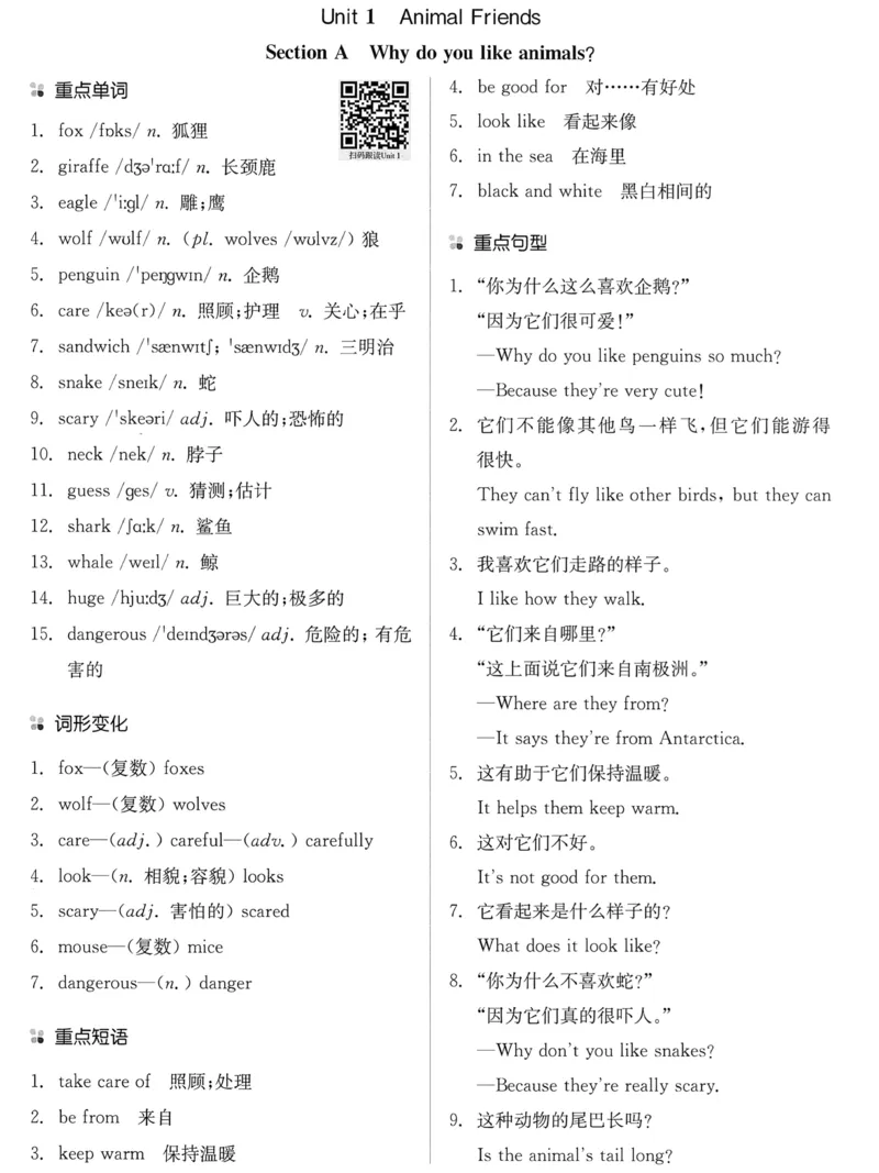 new7bunit1_新人教版7下英语学习资料包_12.知识清单_重点知识梳理