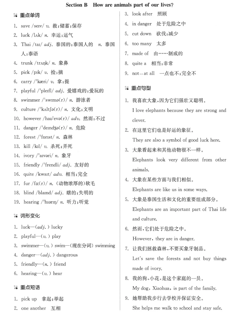 new7bunit1_新人教版7下英语学习资料包_12.知识清单_重点知识梳理