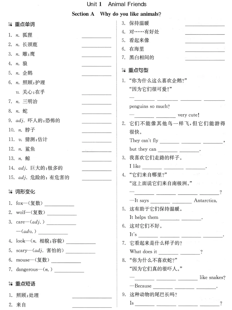 new7bunit1_新人教版7下英语学习资料包_12.知识清单_重点知识梳理