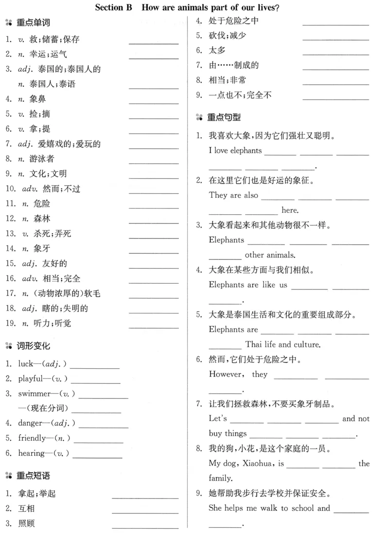 new7bunit1_新人教版7下英语学习资料包_12.知识清单_重点知识梳理