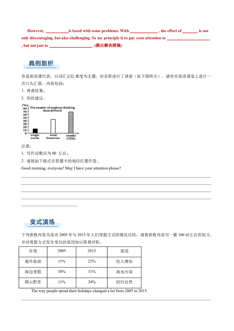 专题05其它文体类型写作（原题版）_02高考数学_2025年新高考资料_二轮复习_01高考语文等多个文件_2025年高考英语二轮热点题型归纳与变式演练（新高考通用）_第三部分写作