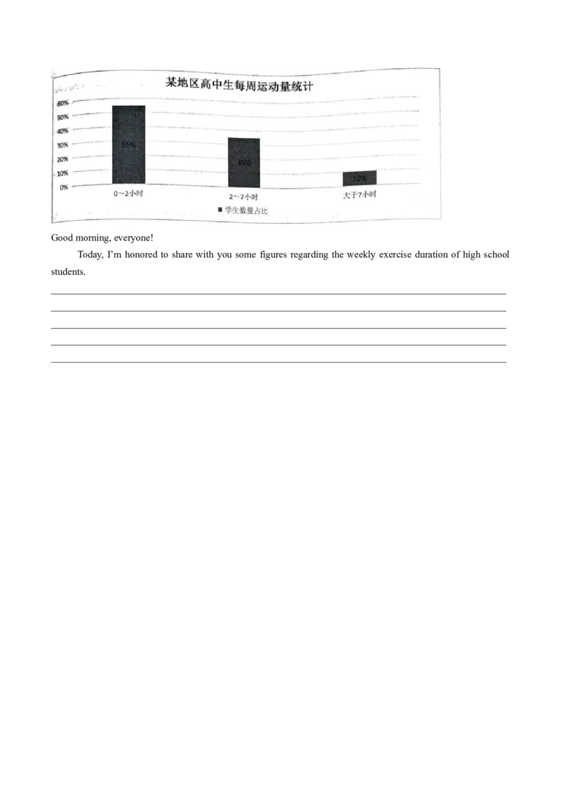 专题05其它文体类型写作（原题版）_02高考数学_2025年新高考资料_二轮复习_01高考语文等多个文件_2025年高考英语二轮热点题型归纳与变式演练（新高考通用）_第三部分写作