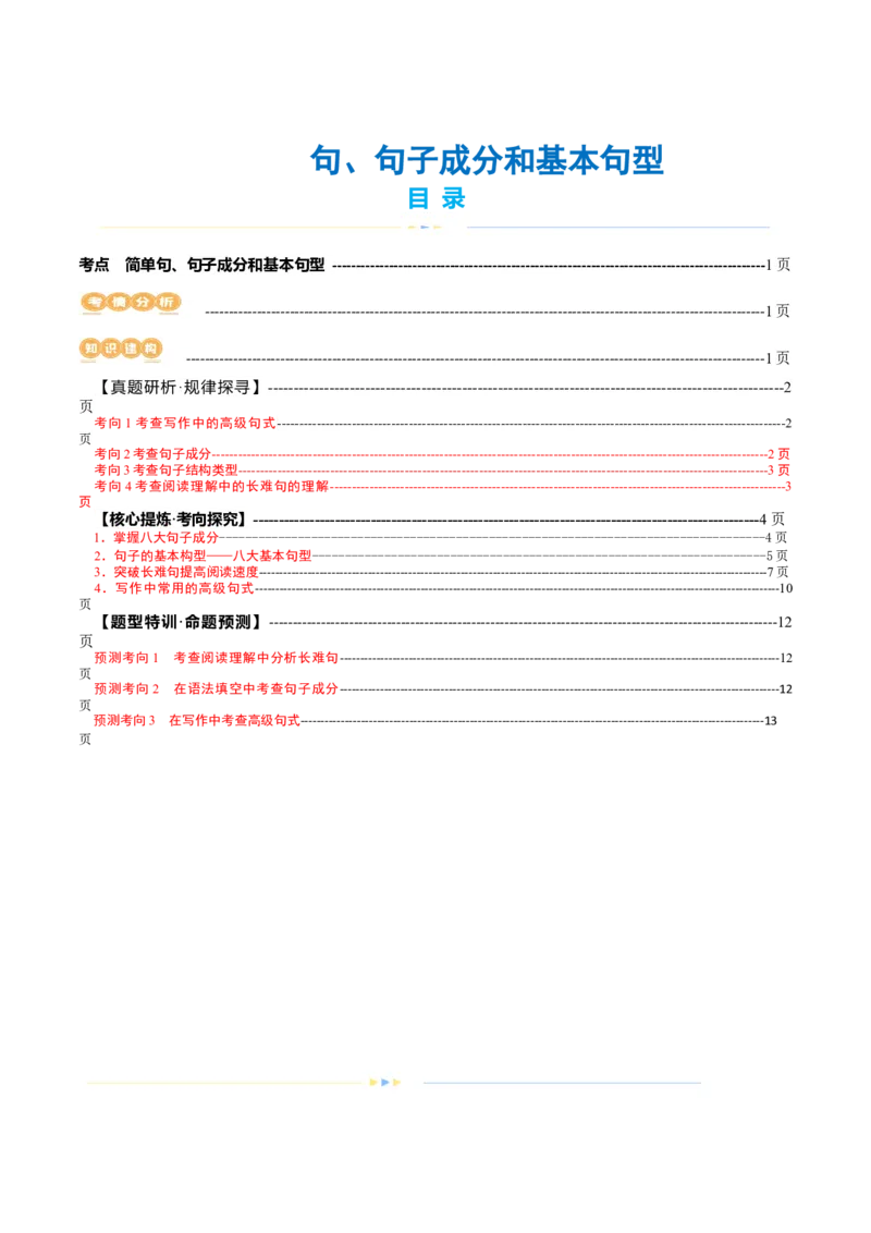 专题06简单句、句子成分和基本句型（讲义）（原卷版）_03高考英语_新高考复习资料_2024年新高考资料_二轮复习资料_2024年高考英语二轮复习讲练测（新教材新高考）_第一部分语法知识