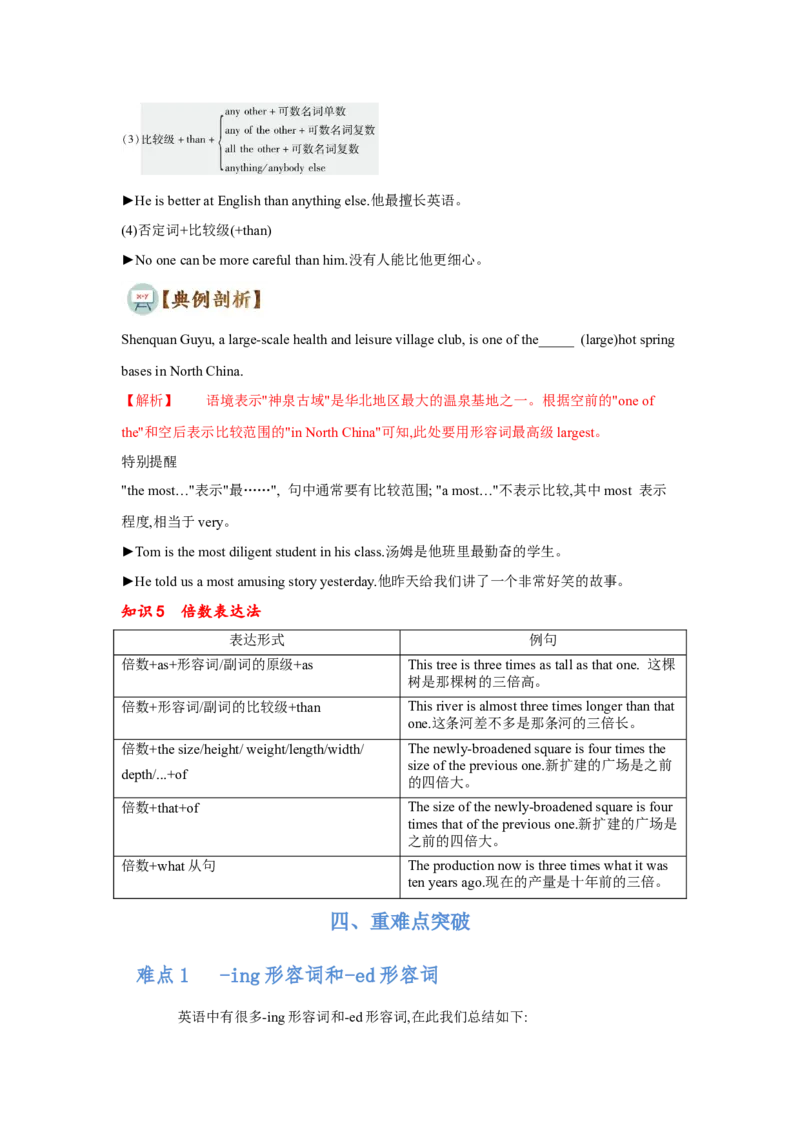 专题06形容词和副词（通用版）（解析版）_03高考英语_通用版（老高考）复习资料_2023年复习资料_二轮复习_2023高考英语二轮复习重难考点（新题型）突破（通用版）2863110