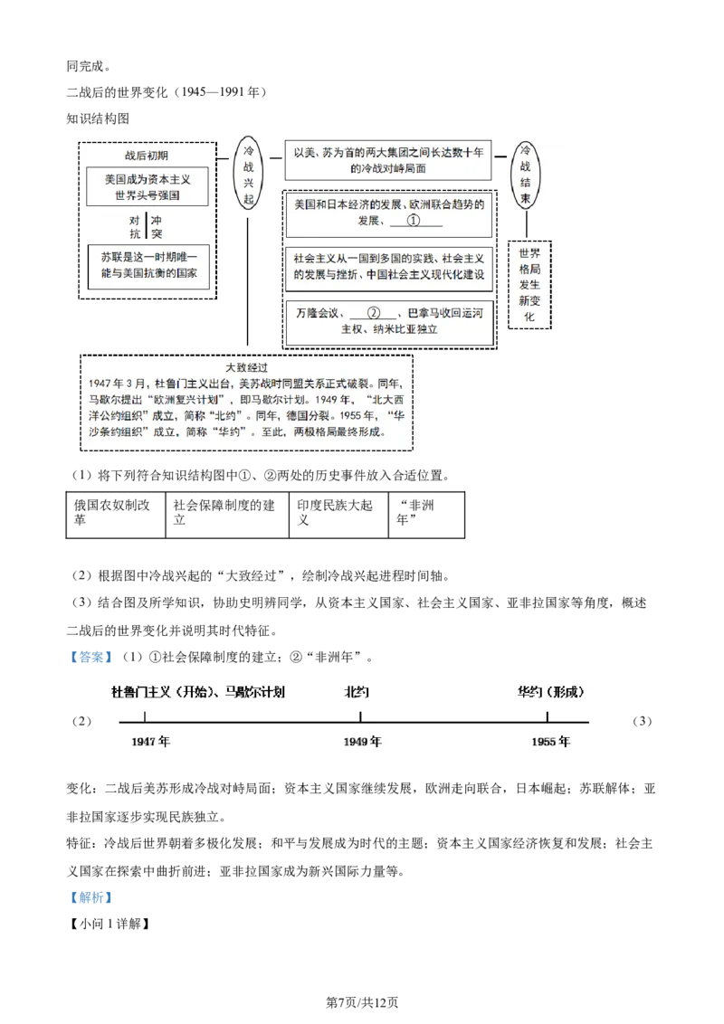 2024年贵州省黔南州中考历史真题（解析版）_贵州中考_7.贵州中考历史（2008-2024）_黔南历史2015-20202024