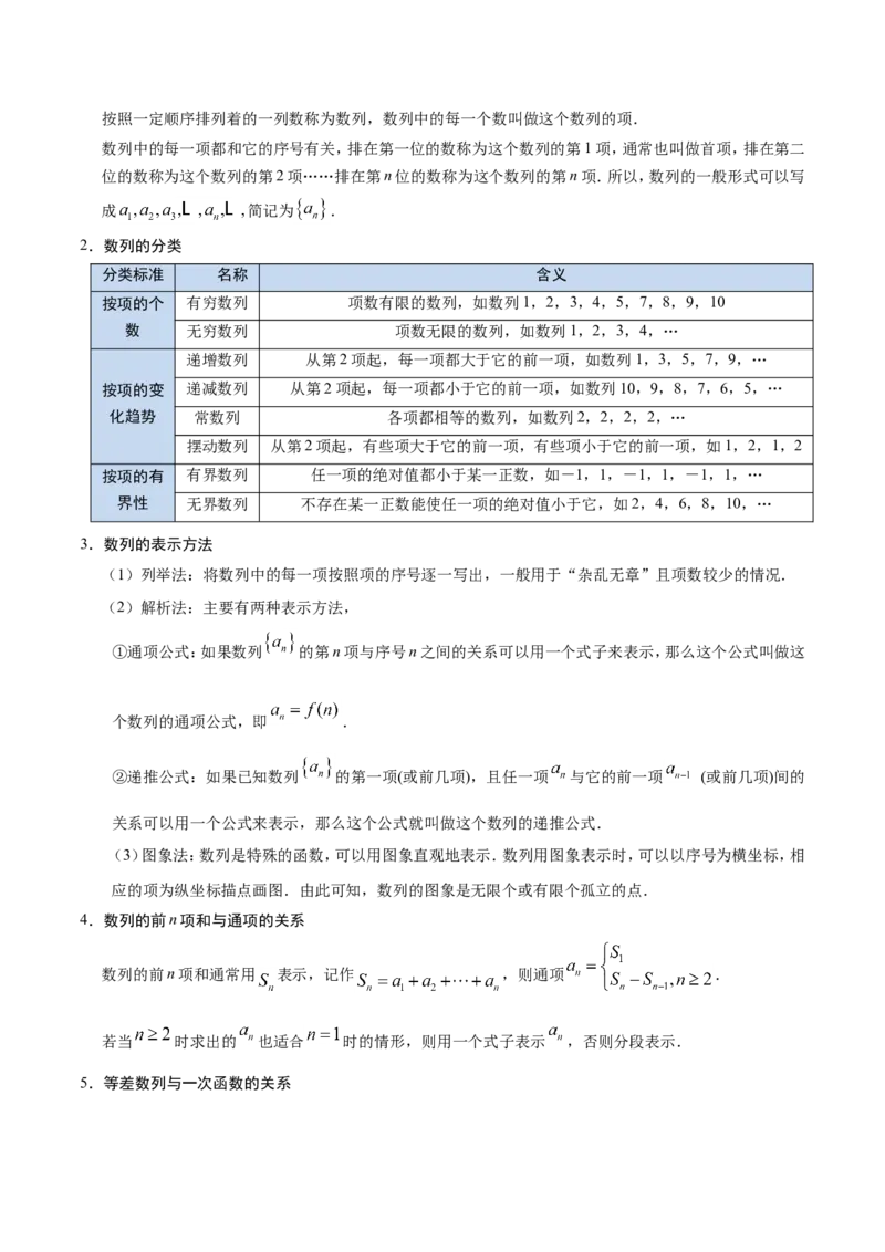 专题06数列-备战2019年高考数学（理）之纠错笔记系列（解析版）_02高考数学_新高考复习资料_2022年新高考资料_2022年一轮复习各版本_1.新高考2022年高考数学一轮复习