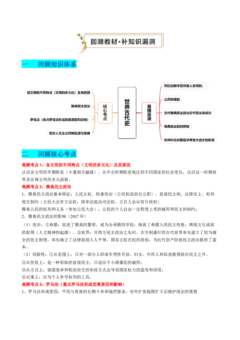 专题06世界古代史（原卷版）_07高考历史_2024年新高考资料_52024三轮冲刺_查漏补缺2024年高考历史复习冲刺过关（新高考专用）