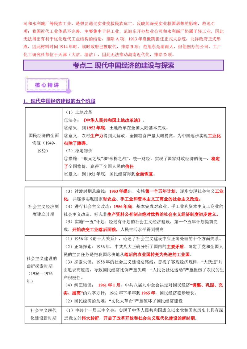 专题07冲击转型&mdash;中国近现代的经济转型与社会生活变迁（讲义）（解析版）_07高考历史_2025年新高考资料_二轮复习_01高考语文等多个文件