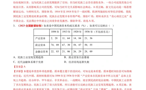 专题05近现代中国的经济变迁（讲义）（解析版）_07高考历史_2024年新高考资料_2.2024二轮复习_2024年高考历史二轮复习讲练测（新教材新高考）