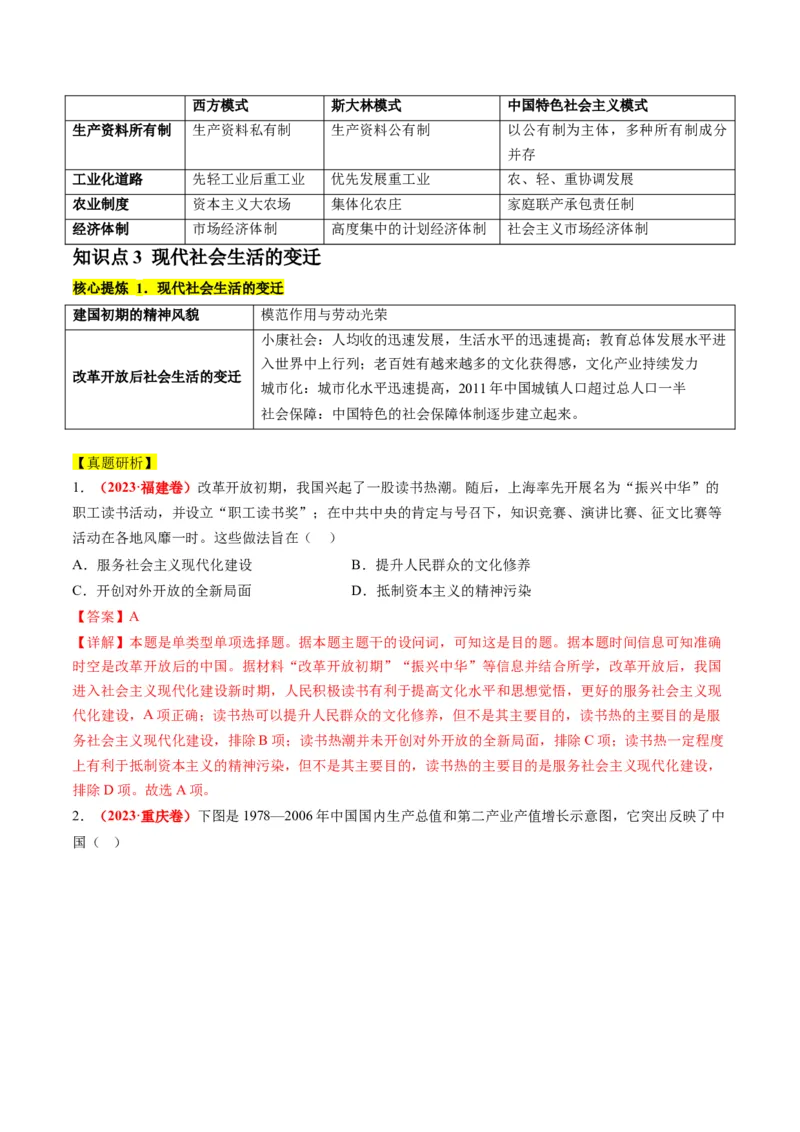 专题05近现代中国的经济变迁（讲义）（解析版）_07高考历史_2024年新高考资料_2.2024二轮复习_2024年高考历史二轮复习讲练测（新教材新高考）