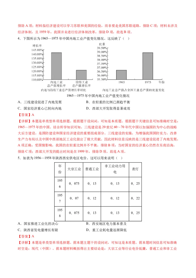 专题05近现代中国的经济变迁（讲义）（解析版）_07高考历史_2024年新高考资料_2.2024二轮复习_2024年高考历史二轮复习讲练测（新教材新高考）